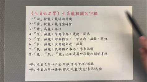 屬馬取名|生肖姓名學－生肖屬馬特性、喜忌及喜用字庫－芷蘭老師~卜卦、。